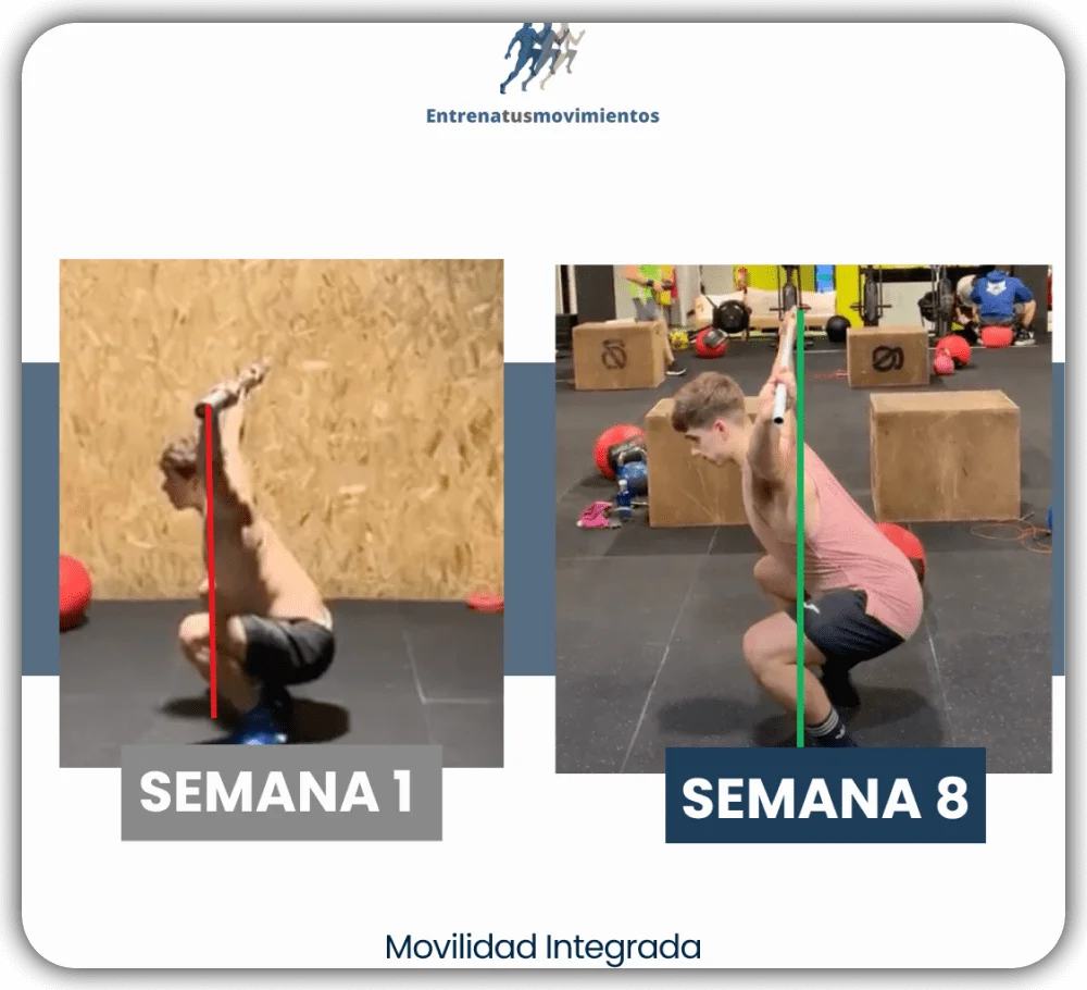 Antes y después — caso 2