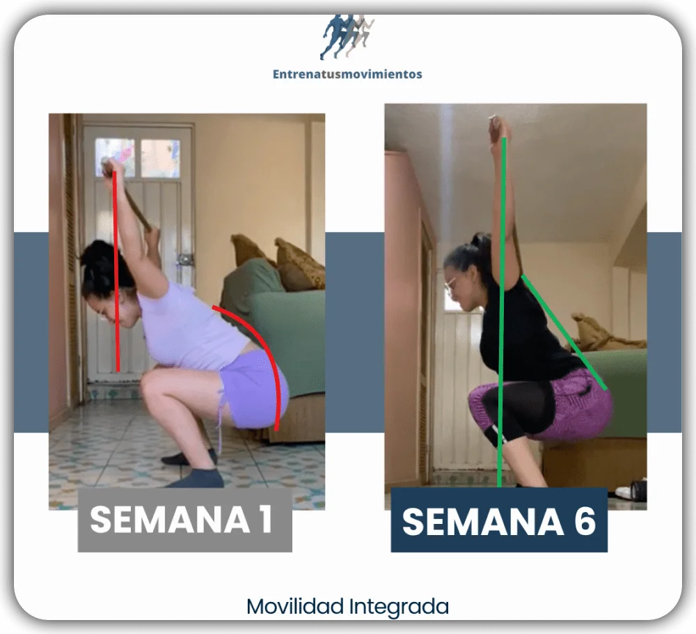 Antes y después — caso extra